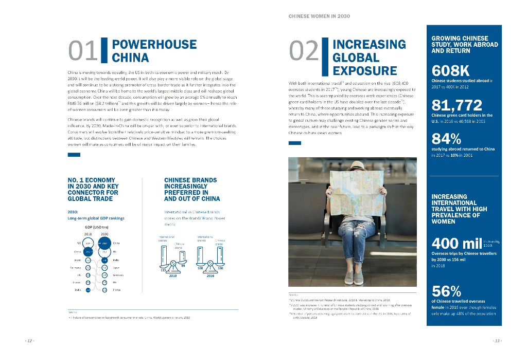 蔚迈Wavemaker：洞悉未来消费者——2030年中国女性报告（英文版）_第8页