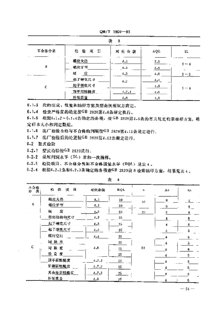 QB/T 1906-1993 标准预览