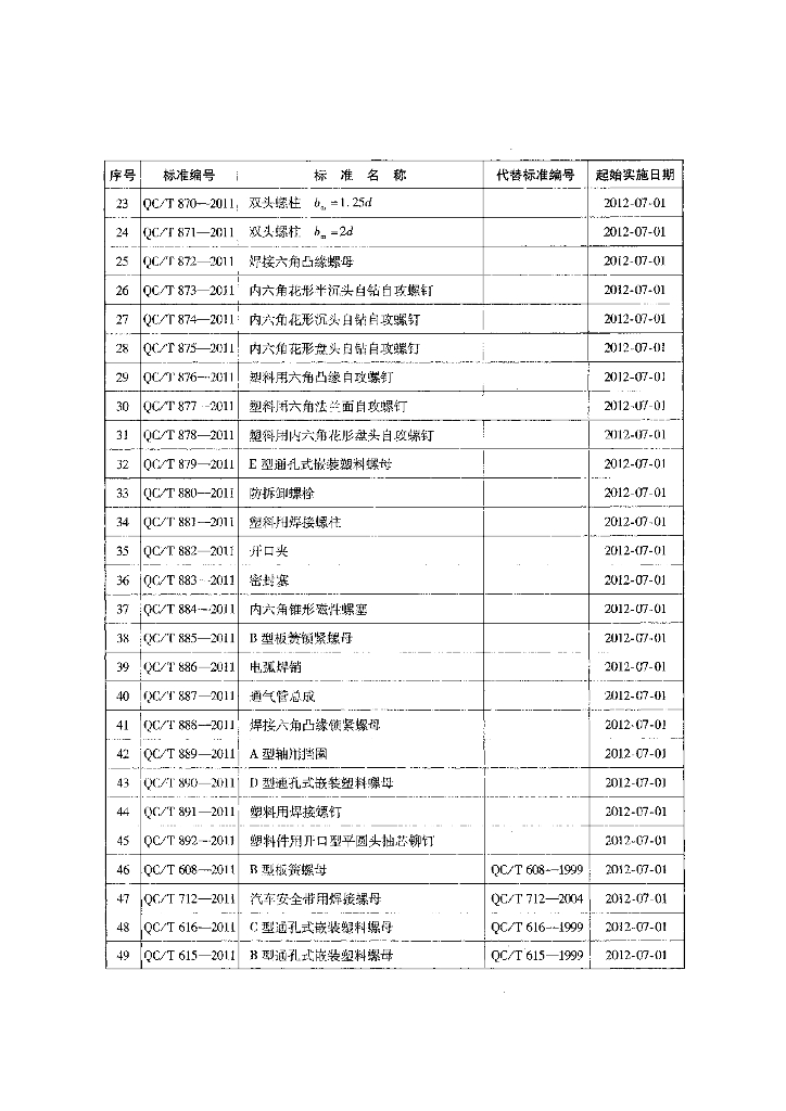 QC/T 855-2011 标准预览