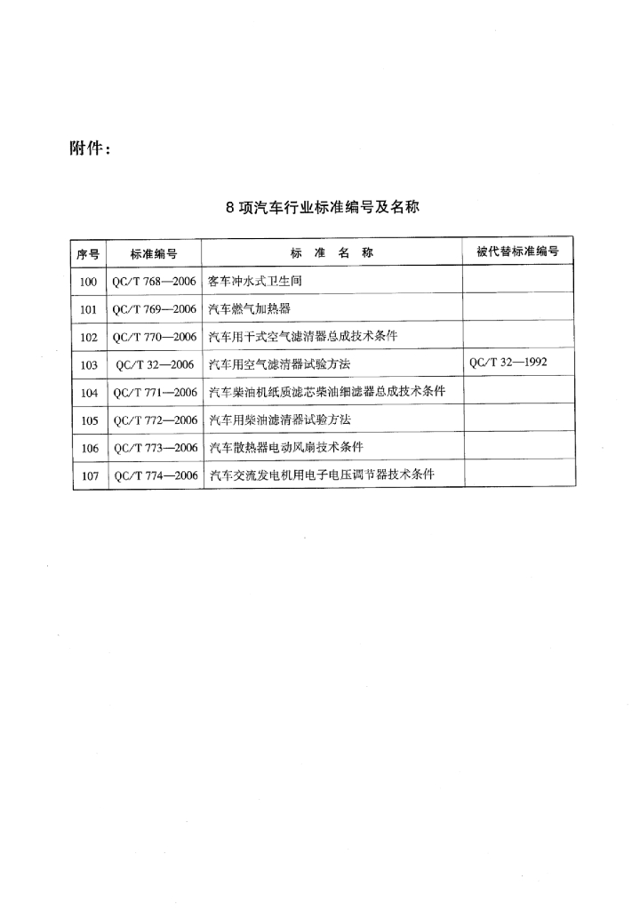 QC/T 773-2006 标准预览