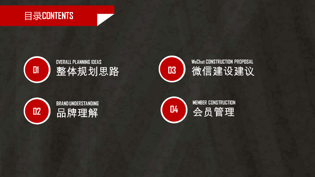 海底捞品牌微信营销战略规划策划方案_第2页