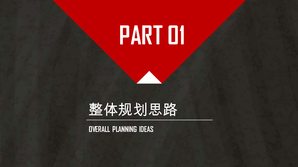 海底捞品牌微信营销战略规划策划方案_第3页