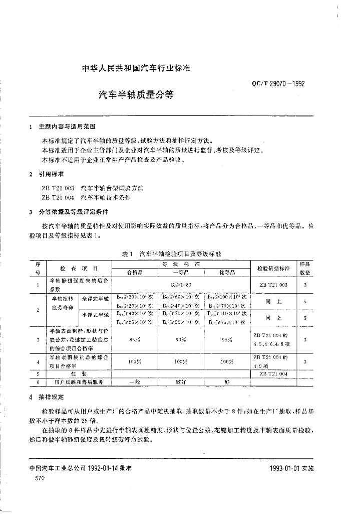 QC/T 29070-1992 标准预览