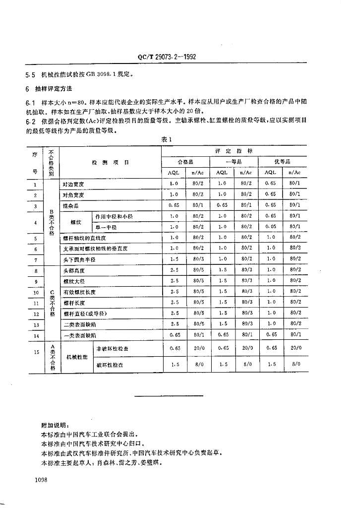 QC/T 29073.2-1992 标准预览