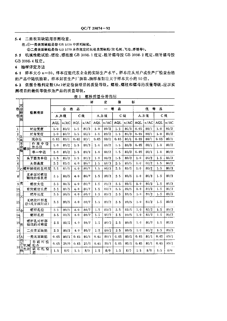 QC/T 29074-1992 标准预览