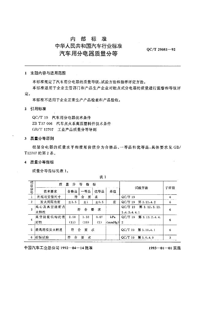 QC/T 29081-1992 标准预览