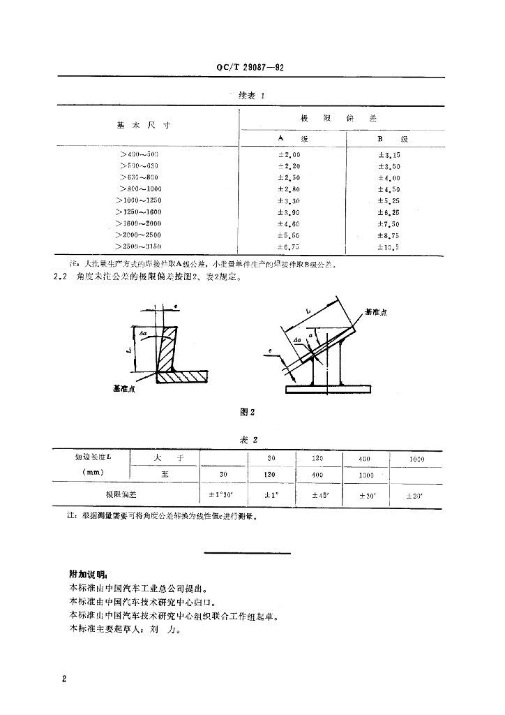 QC/T 29087-1992  标准预览