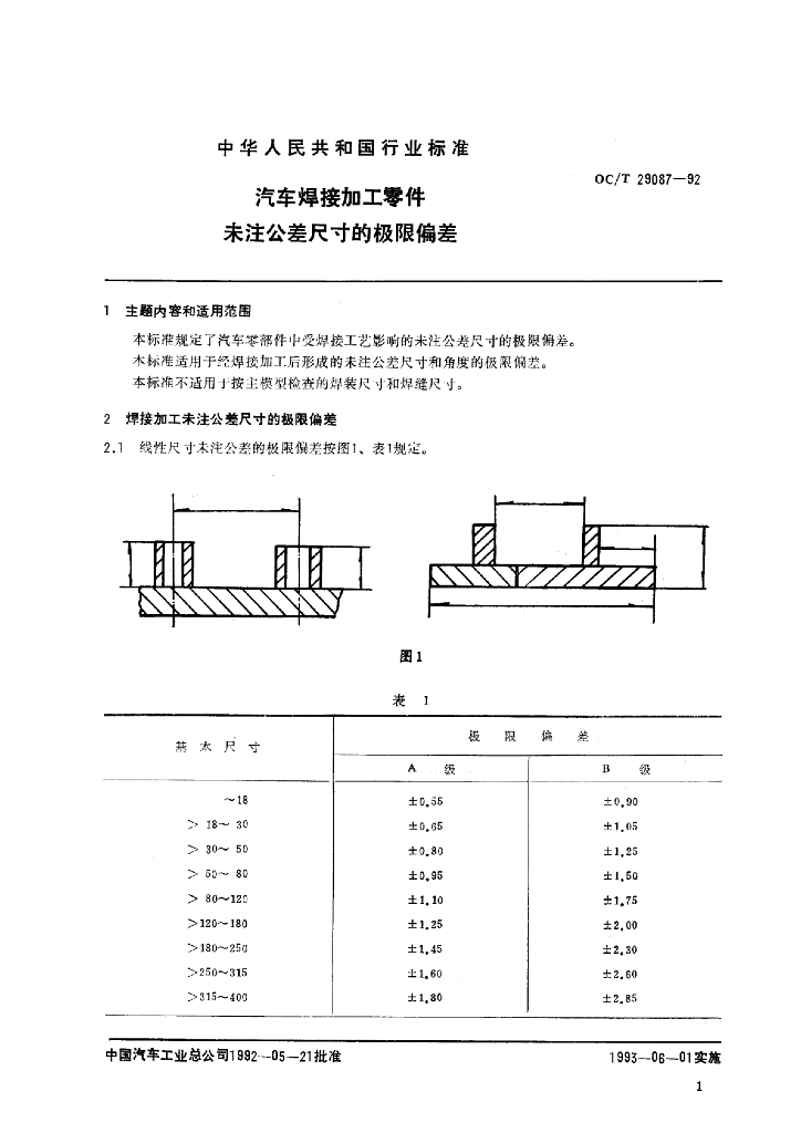 QC/T 29087-1992  标准预览