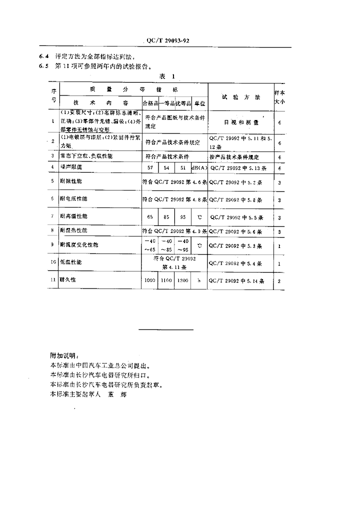 QC/T 29093-1992 标准预览