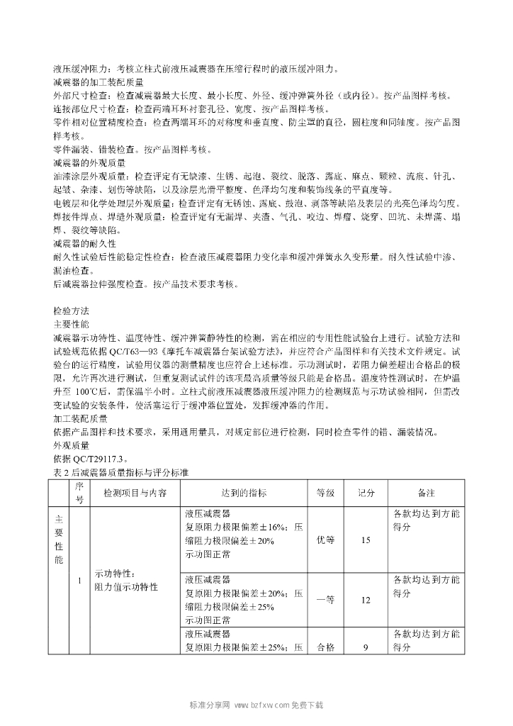 QC/T 29117.12-1993 标准预览