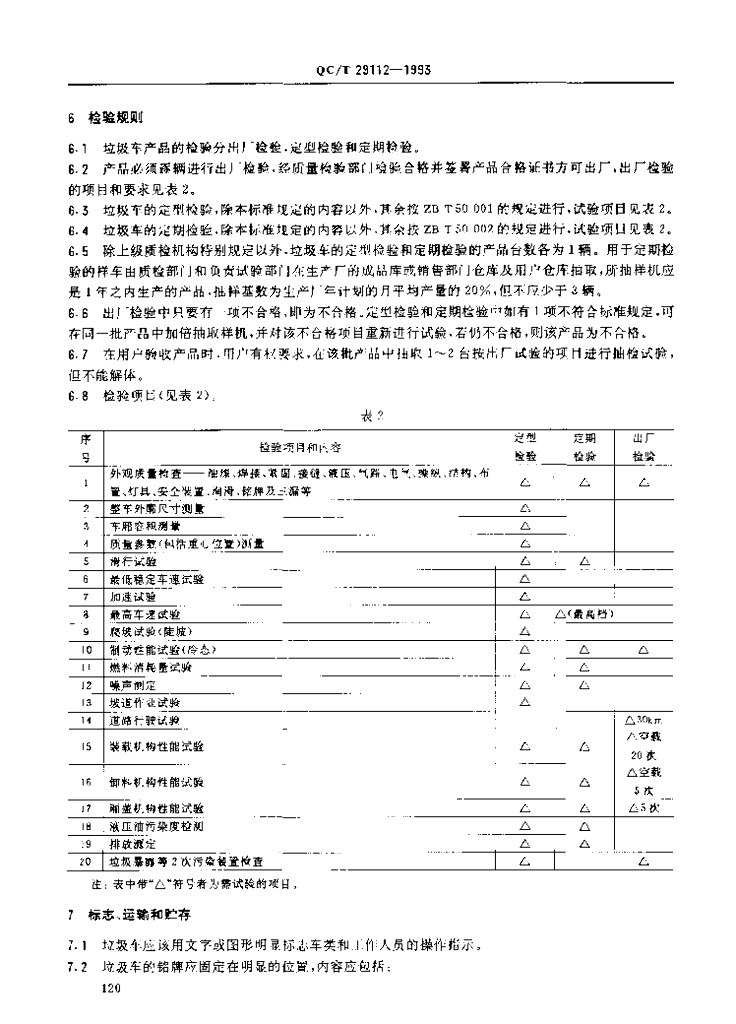 QC/T 29112-1993 标准预览