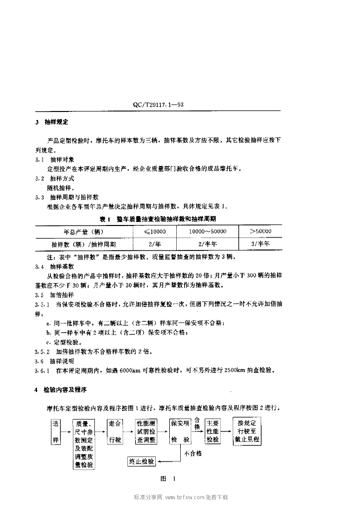 QC/T 29117.1-1993 标准预览