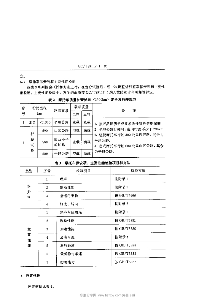 QC/T 29117.1-1993 标准预览