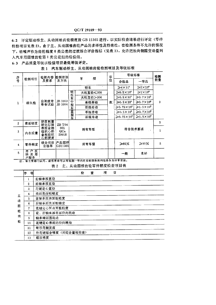QC/T 29109-1993 标准预览