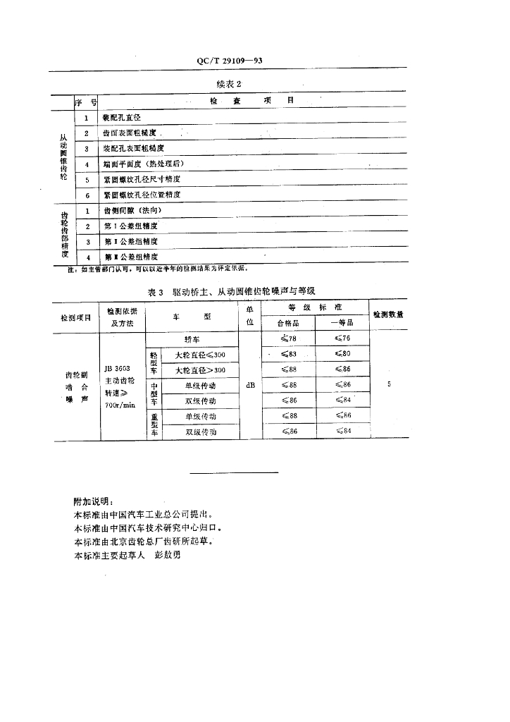 QC/T 29109-1993 标准预览