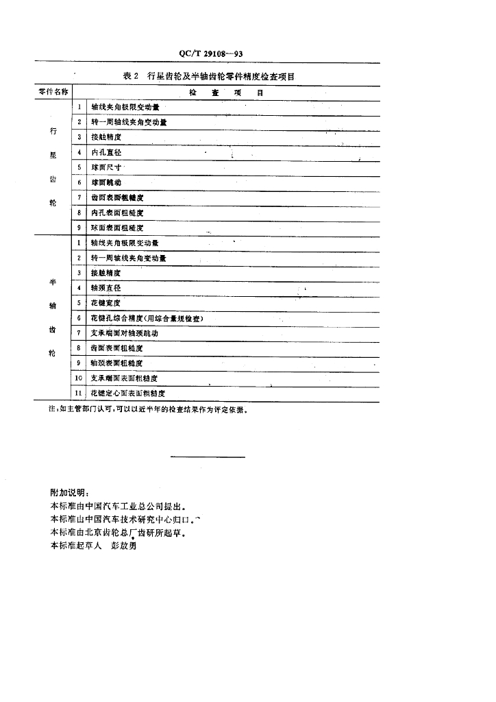 QC/T 29108-1993 标准预览