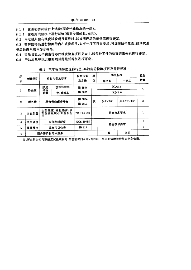 QC/T 29108-1993 标准预览