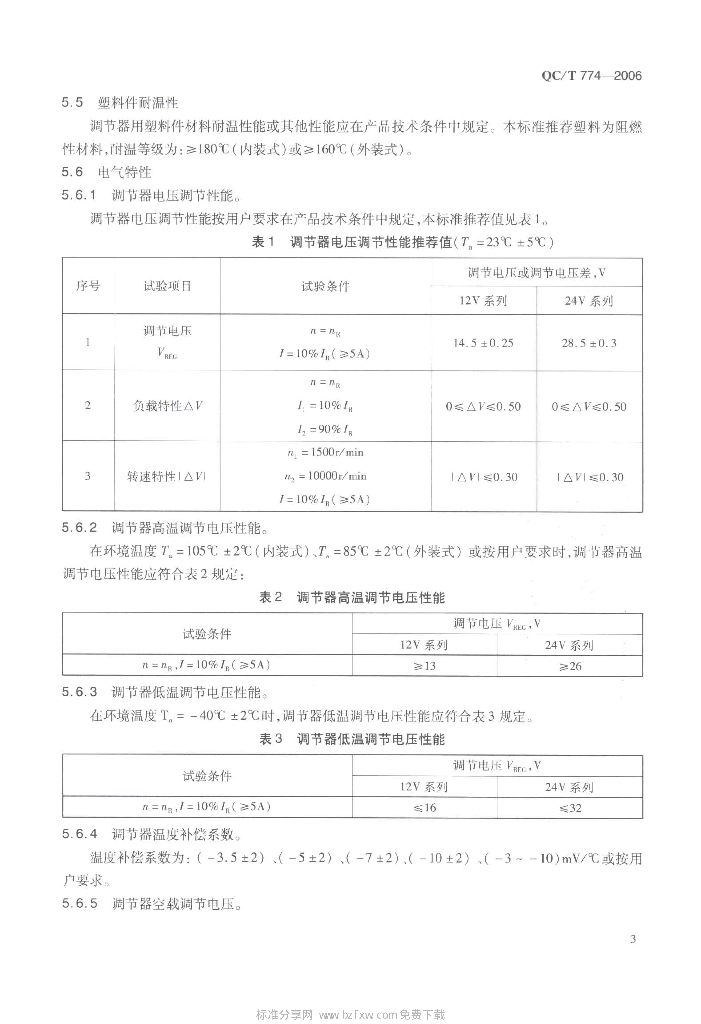 QC/T 774-2006 标准预览