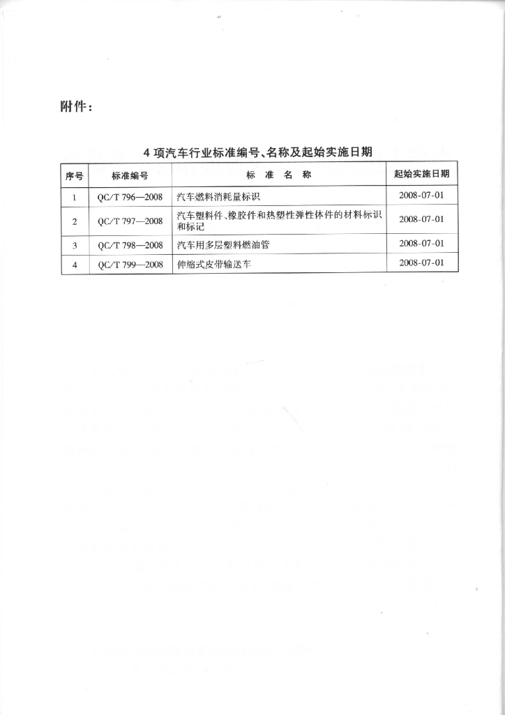 QC/T 799-2008 标准预览