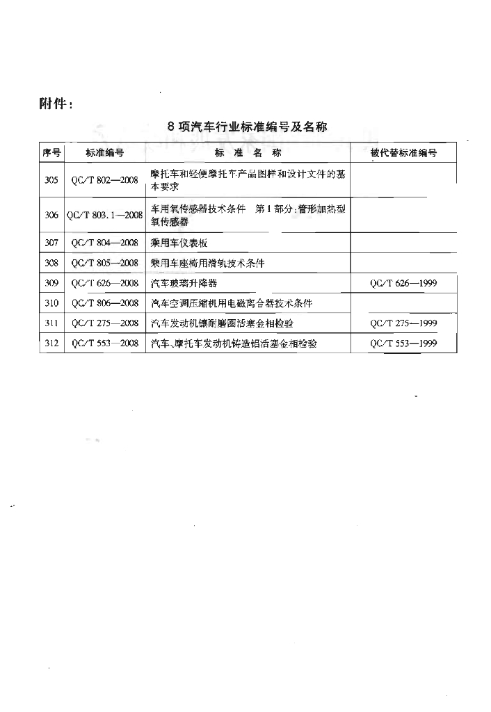 QC/T 802-2008 标准预览