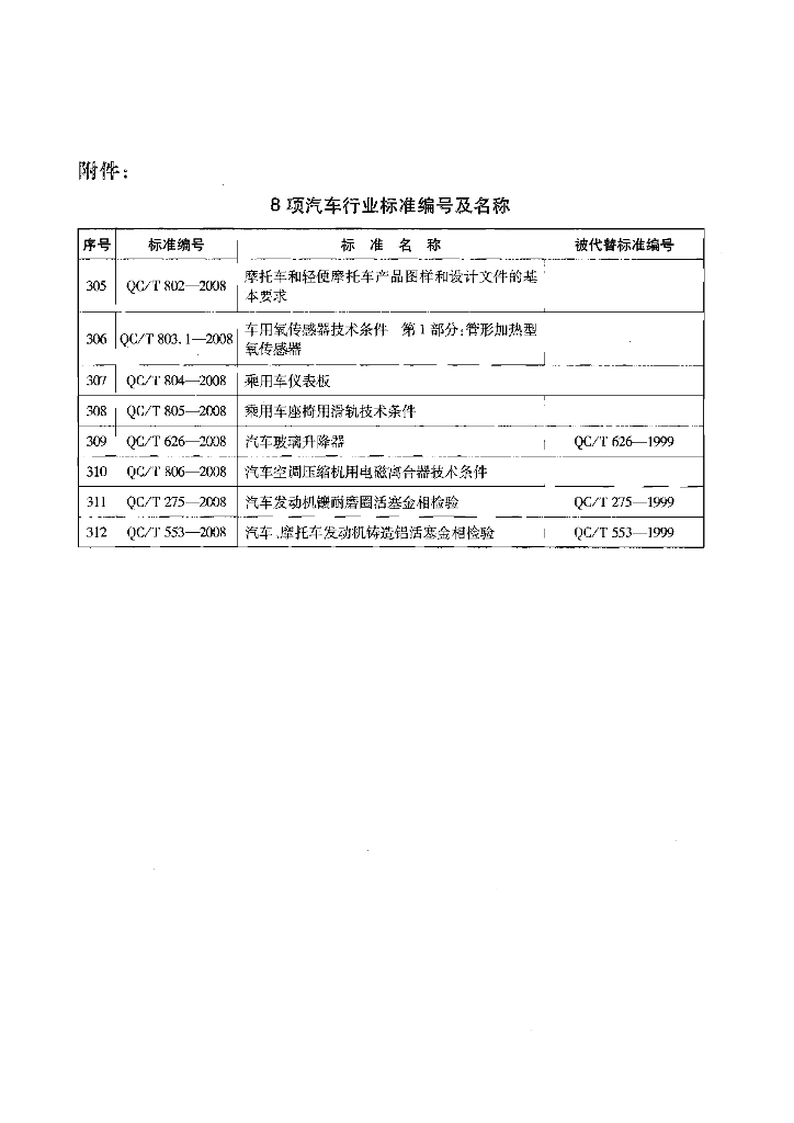 QC/T 804-2008 标准预览