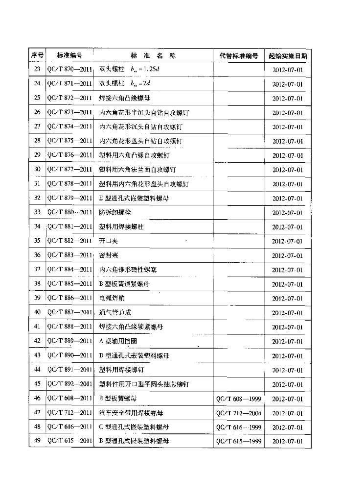 QC/T 869-2011 标准预览