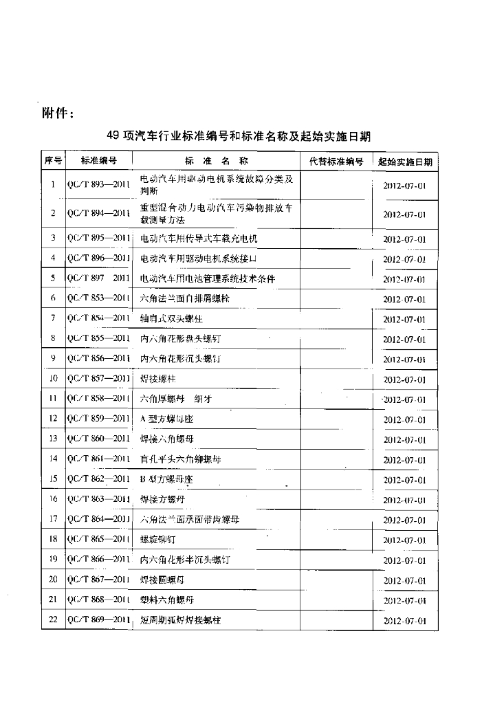 QC/T 875-2011 标准预览