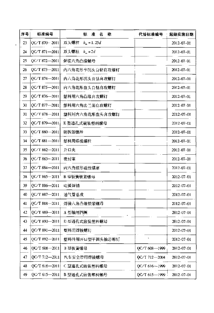 QC/T 885-2011 标准预览