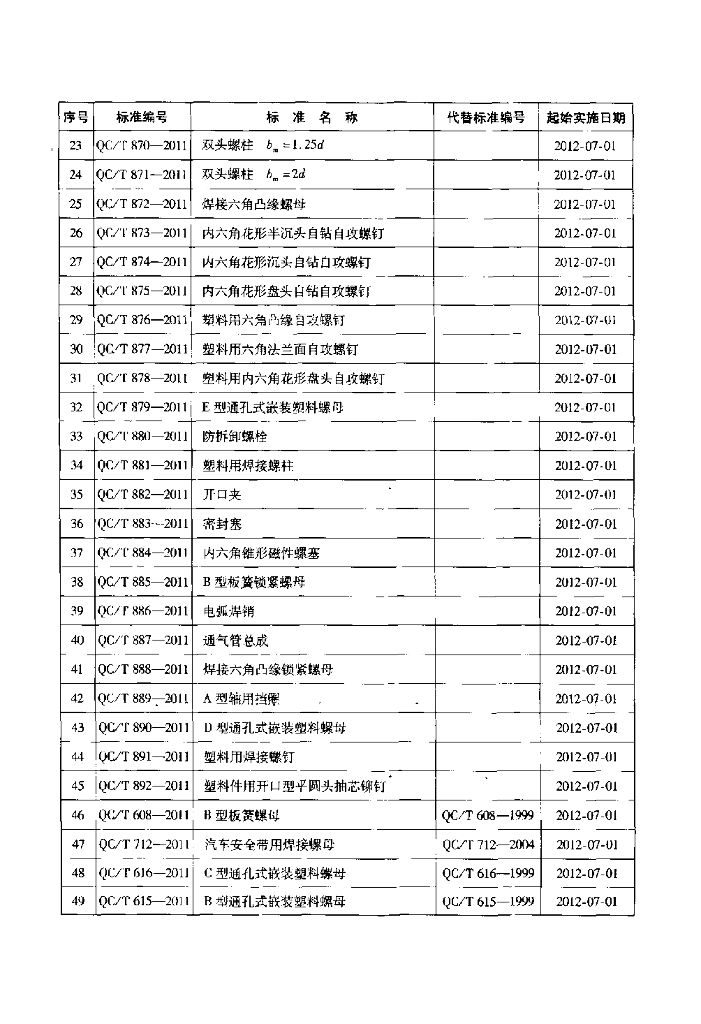 QC/T 896-2011 标准预览