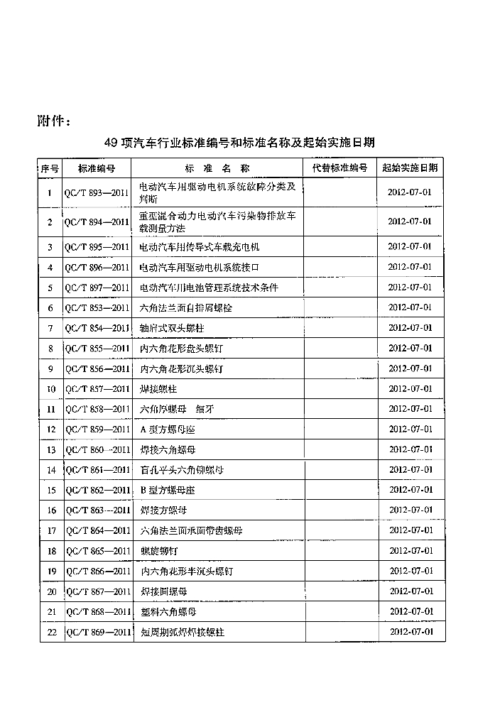 QC/T 895-2011 标准预览