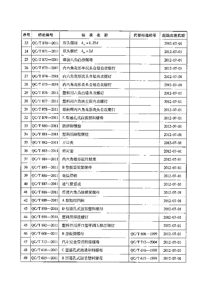 QC/T 895-2011 标准预览
