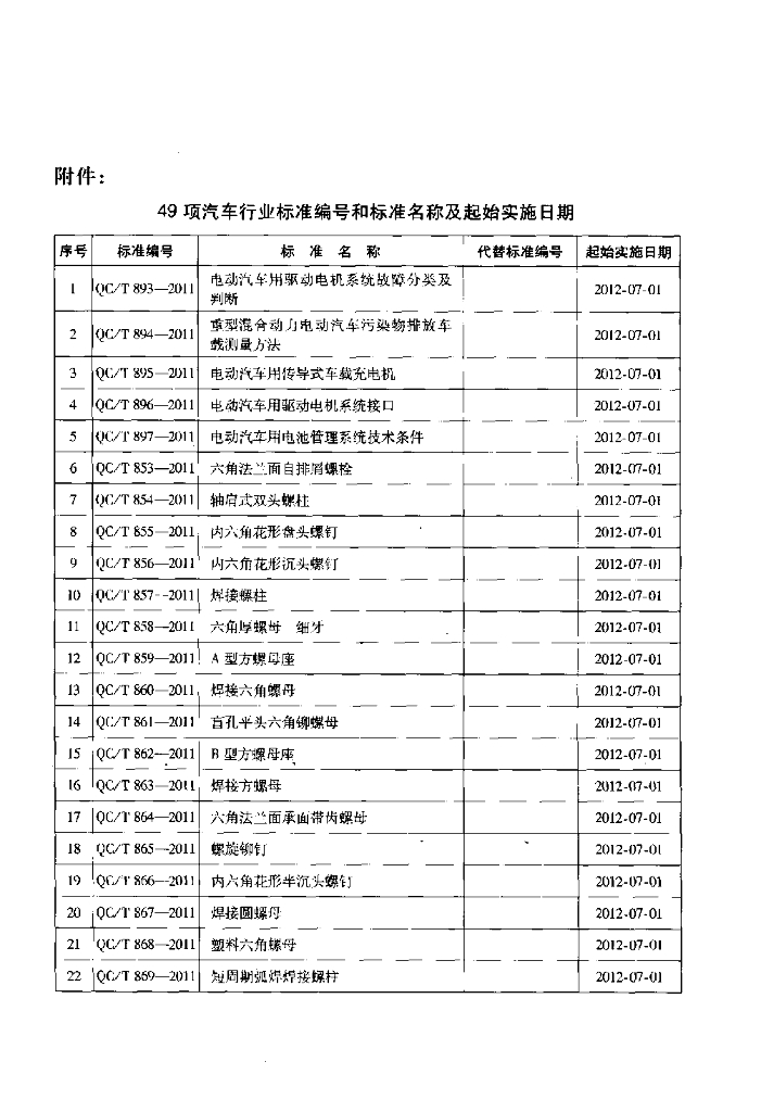QC/T 897-2011 标准预览
