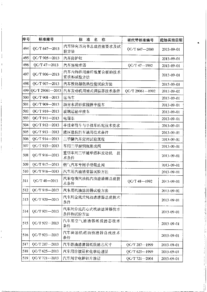 QC/T 903-2013 标准预览