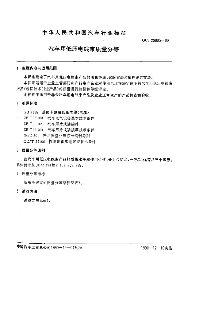 QCn 29005-1990 标准预览