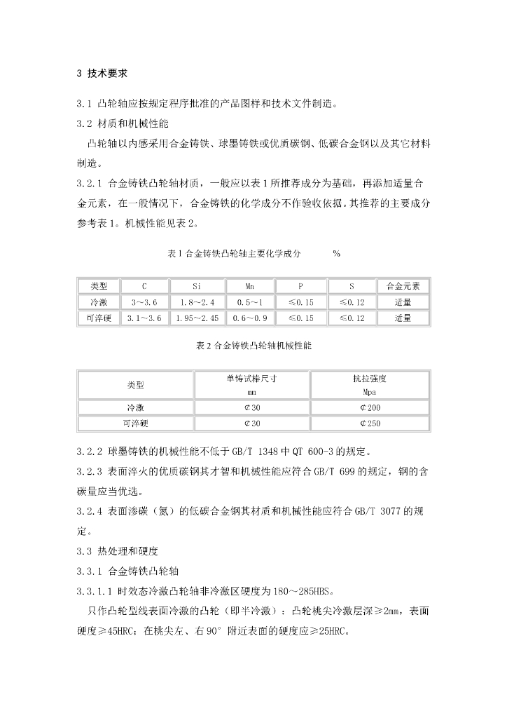 QC/T 544-2000 标准预览