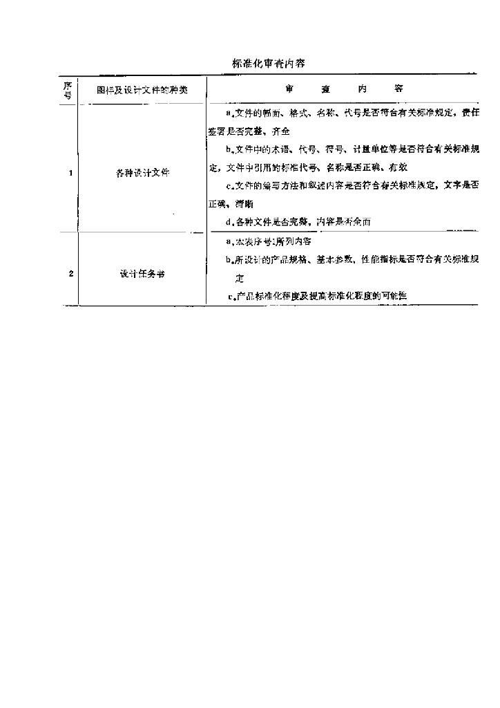 QC/T 5-1992 标准预览
