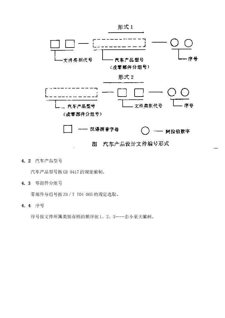 QC/T 7-1992 标准预览