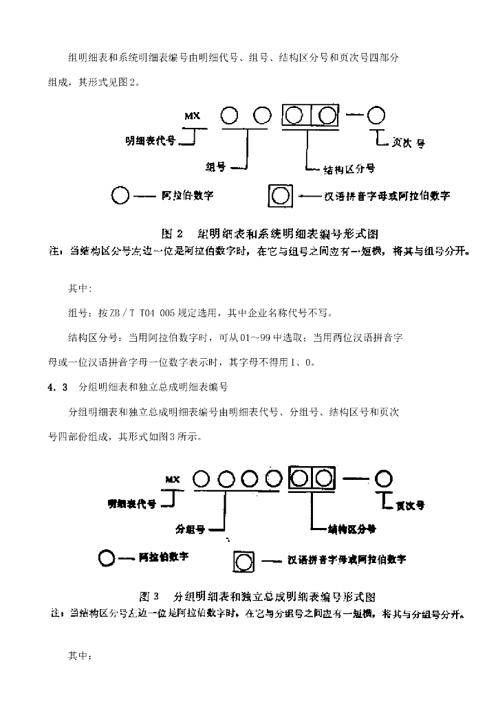QC/T 6-1992 标准预览