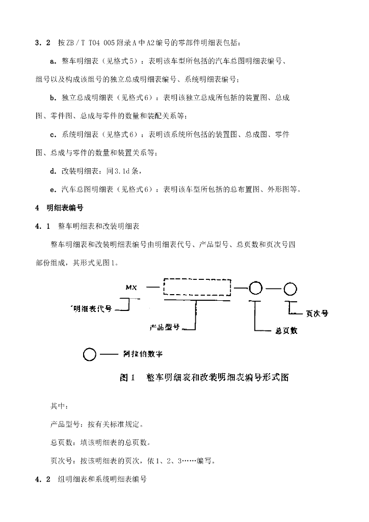 QC/T 6-1992 标准预览
