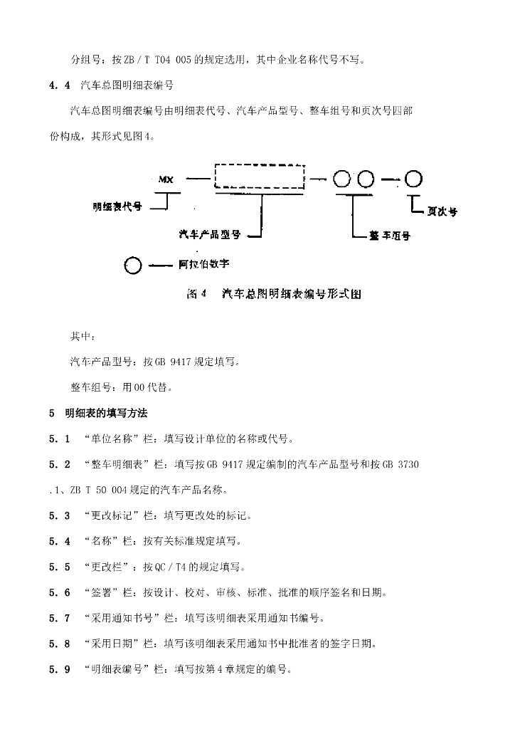 QC/T 6-1992 标准预览