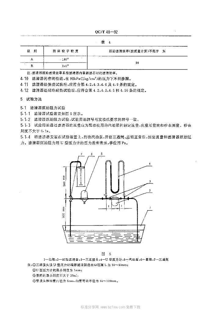 QC/T 48-1992 标准预览
