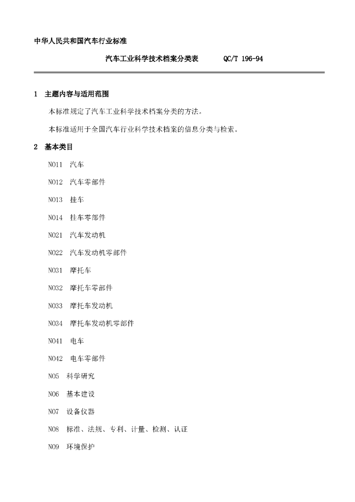 QC/T 196-1994 标准预览