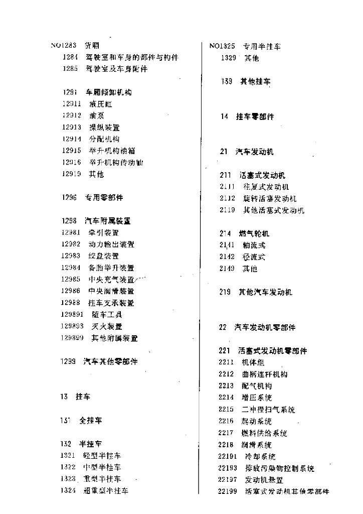 QC/T 196-1994 标准预览