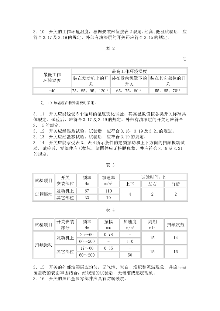 QC/T 198-1995 标准预览