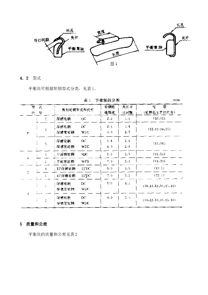QC/T 199-1995 标准预览