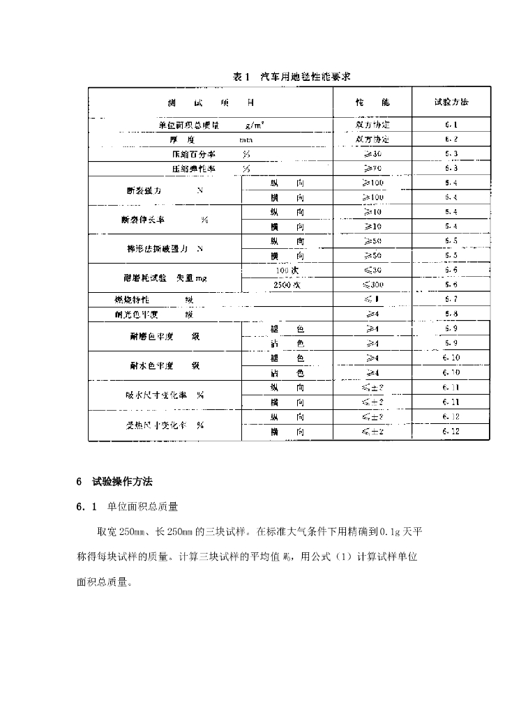 QC/T 216-1996 标准预览