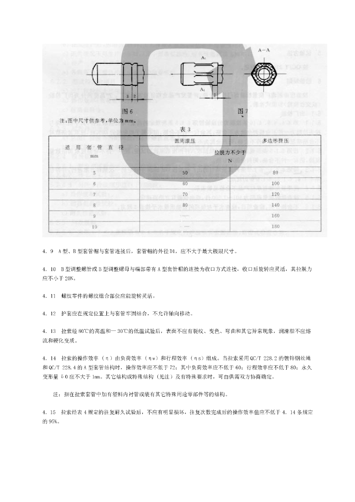 QC/T 228.1-1997 标准预览