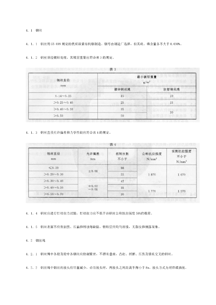 QC/T 228.2-1997 标准预览