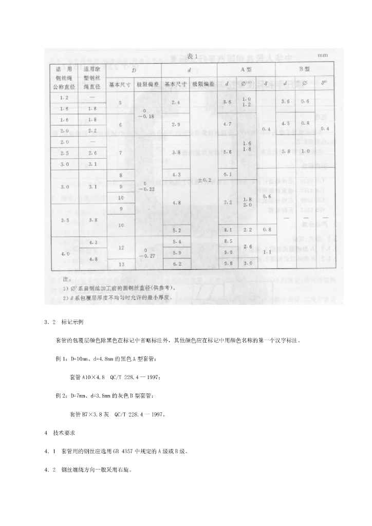 QC/T 228.4-1997 标准预览