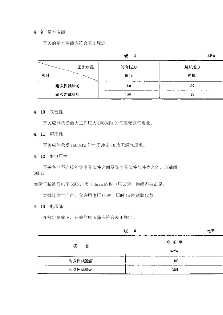 QC/T 20-1992 标准预览